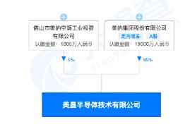 7000億家電巨頭斥資23億抄底醫(yī)療股，今日復牌引市場關注