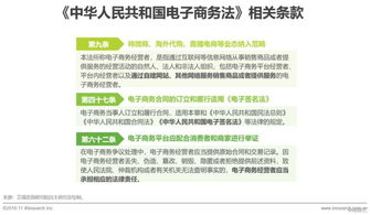 電子商務篇 2019年第三方電子簽名行業(yè)經營分析報告