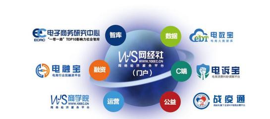 網(wǎng)經(jīng)社推出“品牌顧問”服務(wù)，助力中國電商打造世界品牌，投資實(shí)業(yè)賦能產(chǎn)業(yè)升級
